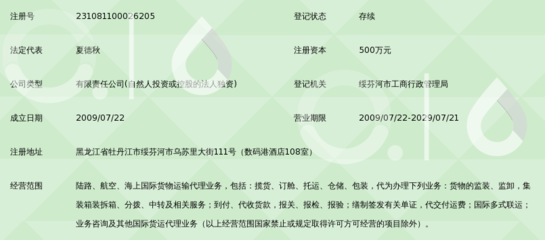 绥芬河亿通达国际货运代理 联结中俄的物流桥梁